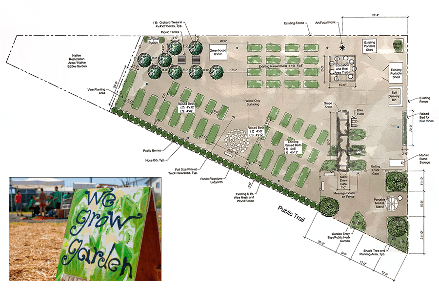 Wegrowgardenmapandsign