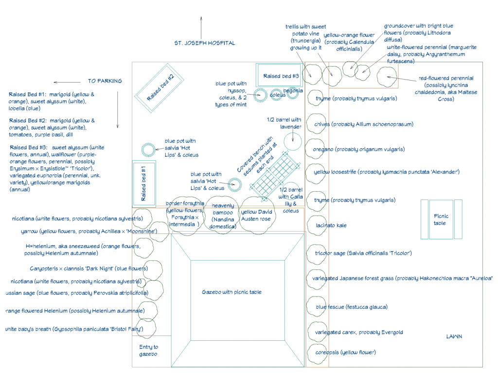 St Joe Therapy Garden Map