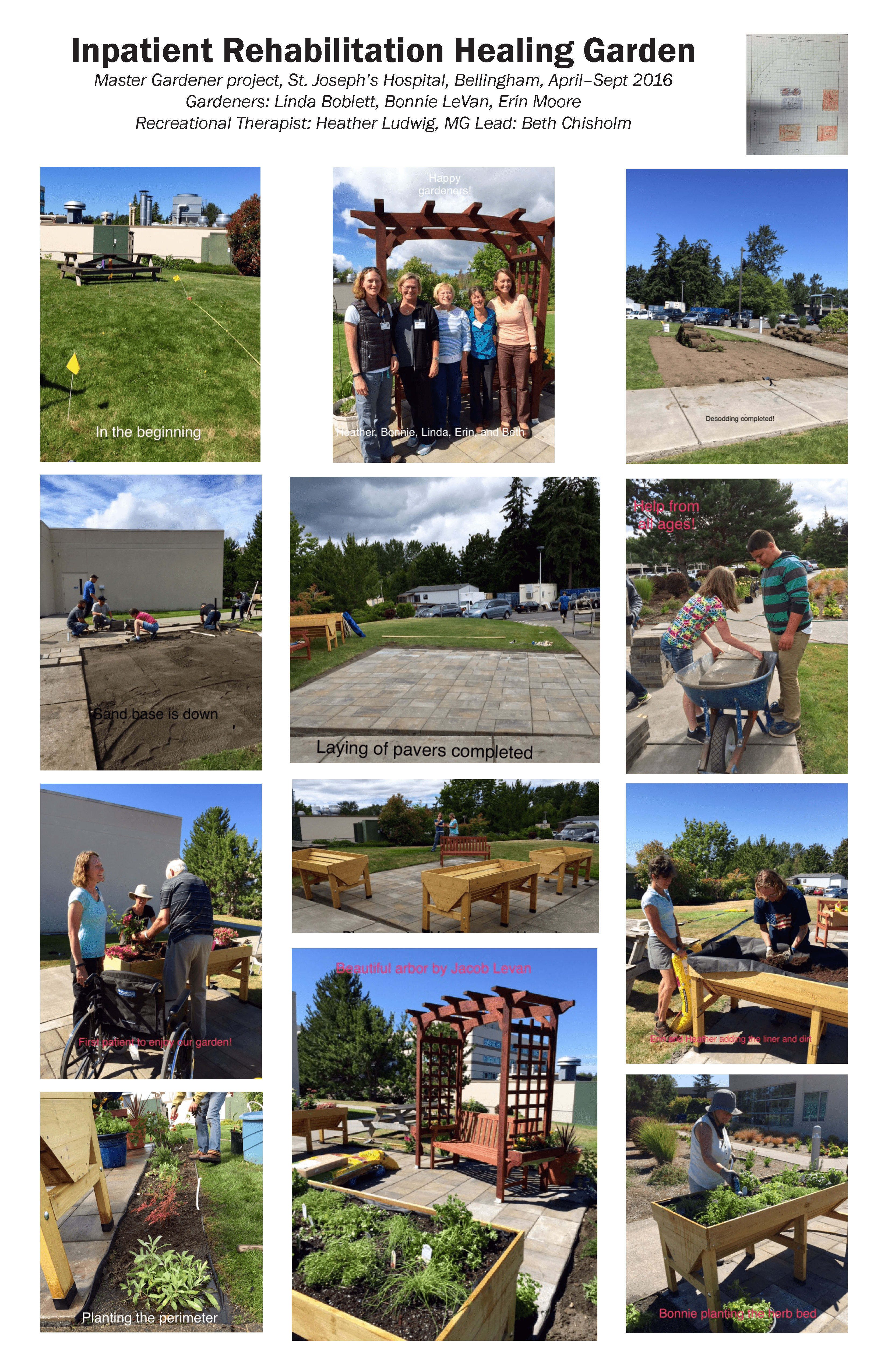 WSU Whatcom Master gardeners creating St Joes Inpatient Healing Garden